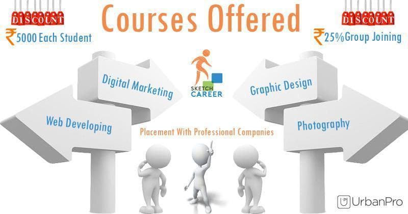 Sketch Career Sketch Career photo 2